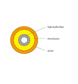 Fiber Optic Cable For Telecommunication