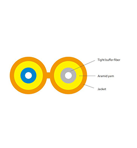 Fiber Optic Cable Coaxial Type For Telecommunication