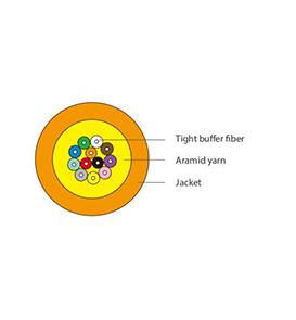 Multimode Armored Ftth Fiber Optic Cable 12 Core Coaxial Type For Telecommunication