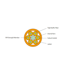 GJBFJV Multi Fiber Optic Cable Moisture - Proof Crush Resistant CE Approved