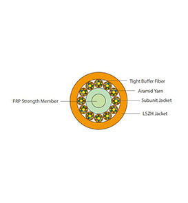 MPC Fiber Cable of Fiber Optic Cabling System