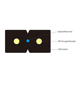 Flat Indoor FTTH Drop Cable GJXFH