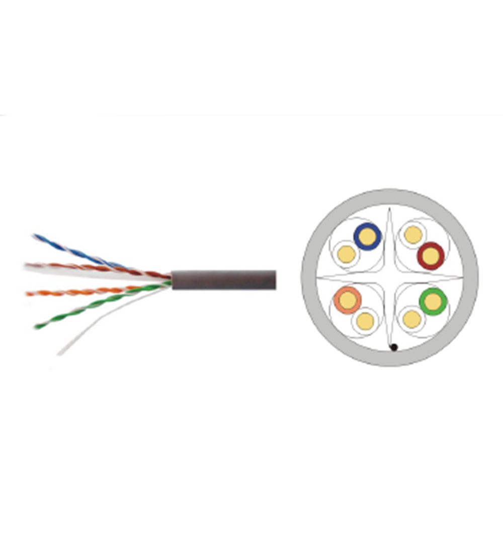 U/UTP CAT6 unshielded twisted 4 pairs cable(solid)