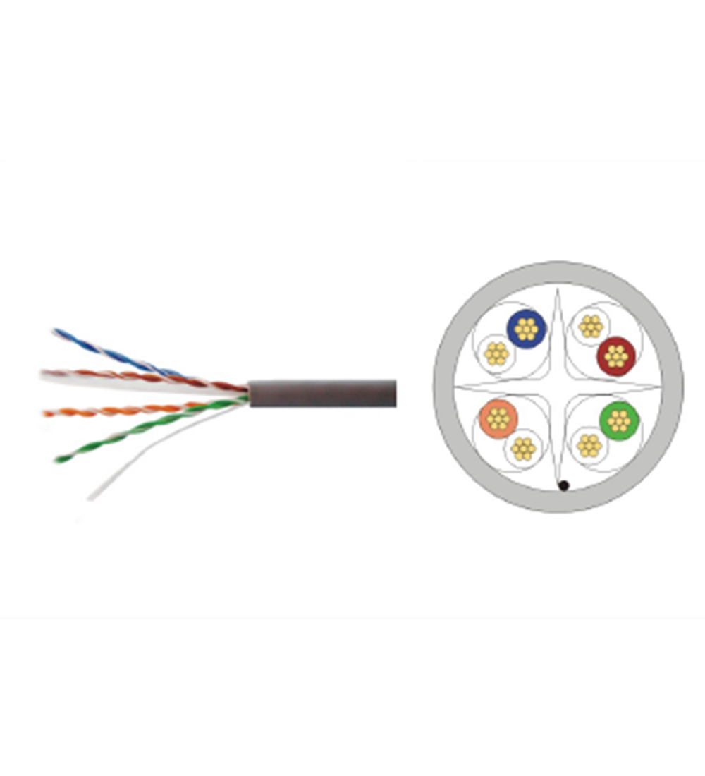 U/UTP CAT6 unshielded twisted 4 pairs cable(stranded)