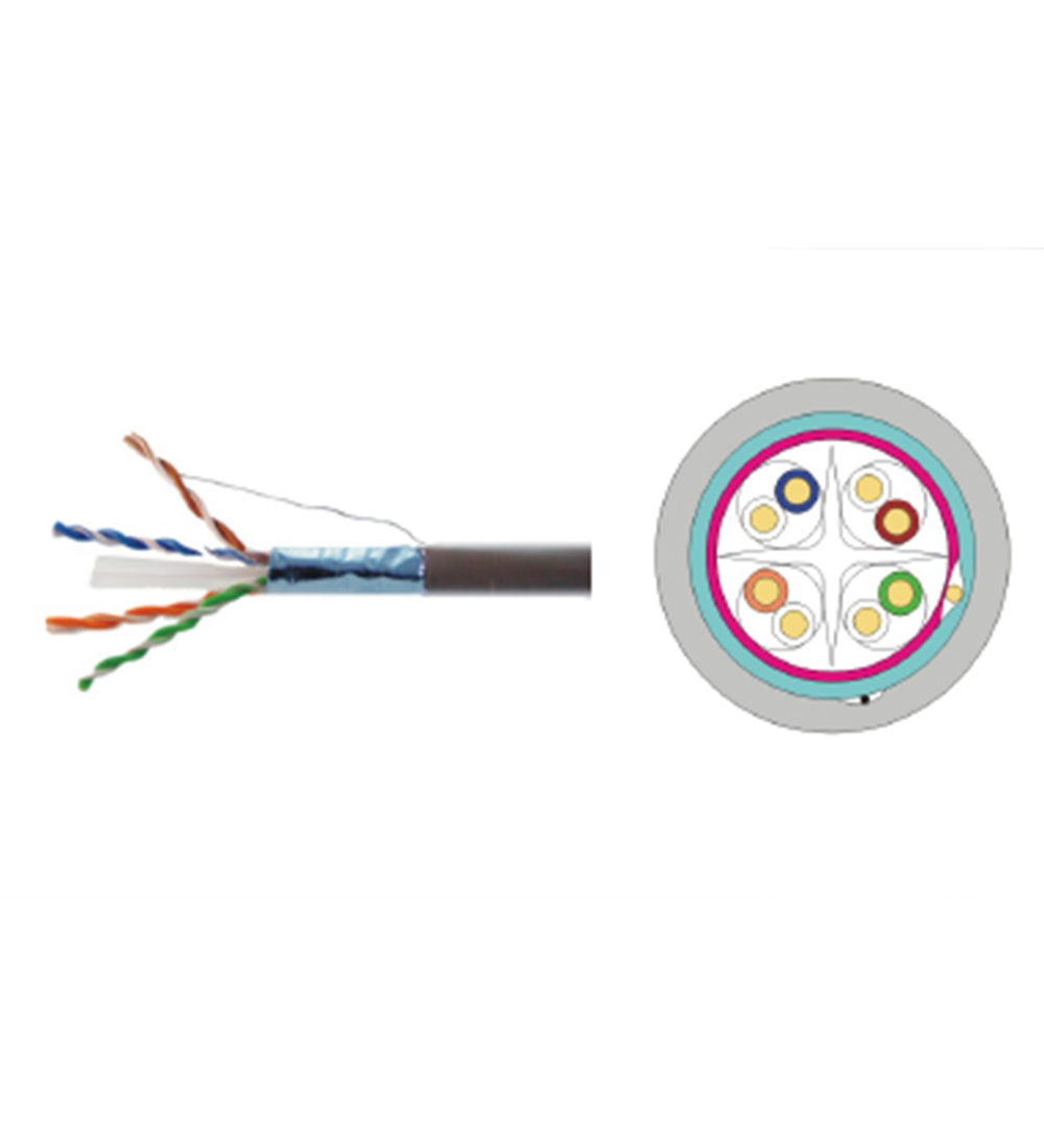 F/UTP CAT6 shielded twisted 4 pairs cable(solid)