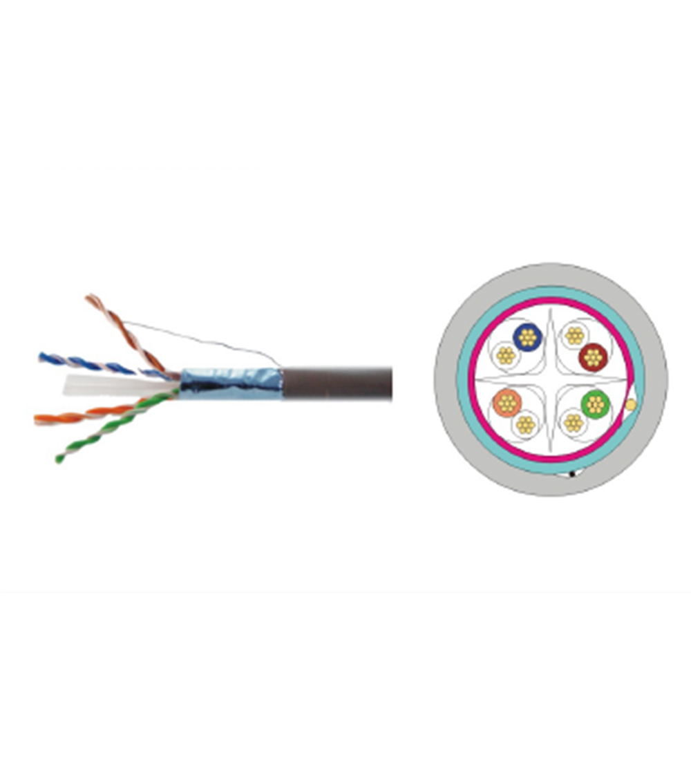 F/UTP CAT6 shielded twisted 4 pairs cable(stranded)