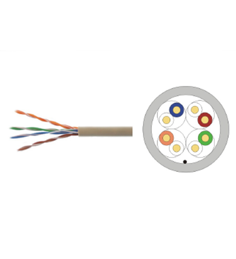 U/UTP CAT5e unshielded twisted 4 pairs cable(solid)