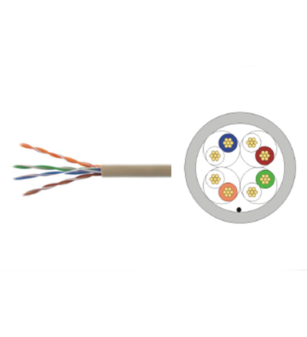 U/UTP CAT5e unshielded twisted 4 pairs cable(stranded)