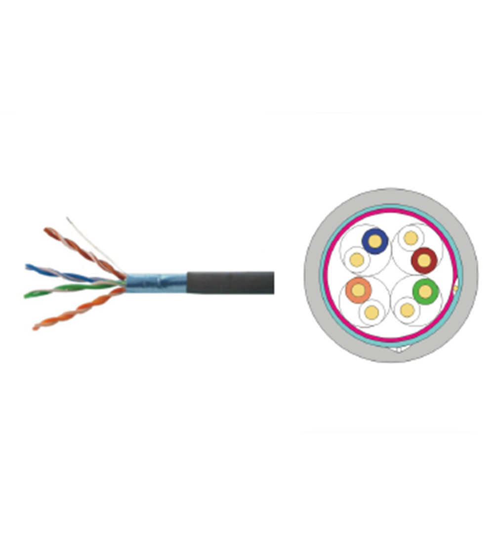 F/UTP CAT5e shielded twisted 4 pairs cable(solid)